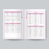 قیمت و خرید کتاب مکالمات روزمره انگلیسی اثر محمد علی سواعد انتشارات یوشیتا