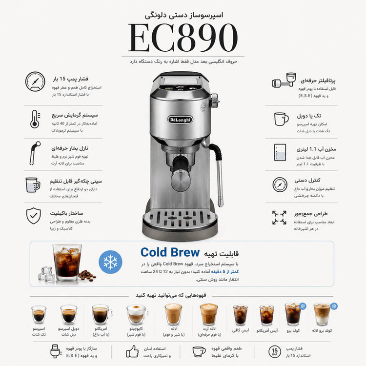اسپرسوساز خانگی 1100 میلیلیتری دلونگی مدل EC890 تماماتوماتیک با فشار بخار 15 بار، سیستم گرمایشی ترموبلاک و بدنه استیل