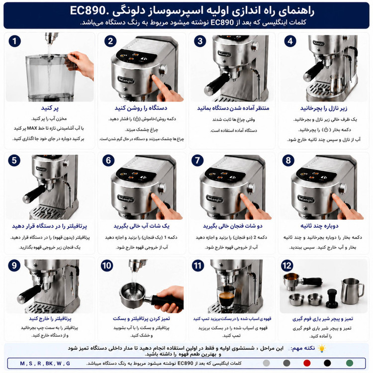 اسپرسوساز خانگی 1100 میلیلیتری دلونگی مدل EC890 تماماتوماتیک با فشار بخار 15 بار، سیستم گرمایشی ترموبلاک و بدنه استیل