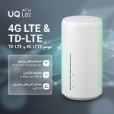 مودم 4G LTE و TD-LTE یوکیو مدل L02 با پشتیبانی از وایفای 802.11a/b/g/n/ac دو بانده، دو پورت لن گیگابایتی، اتصال سیمکارت، قابلیت پشتیبانی تا 20 کاربر و نشانگر LED